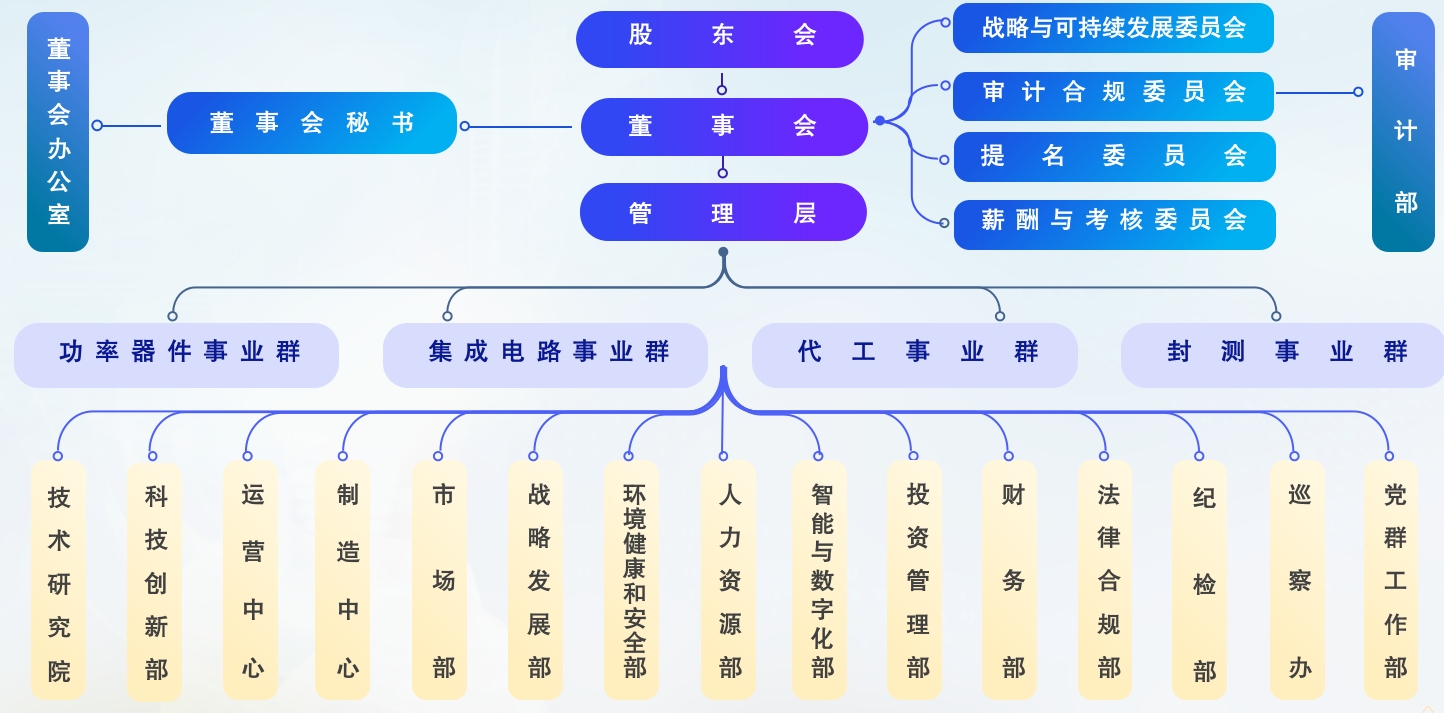 20251031-210209 20251031-210209